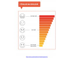 3_7-echelle-de-douleur