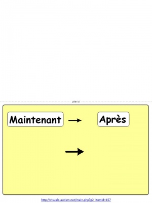 3_3_outil_visuel__maintenant-apres